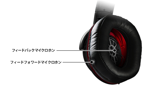 SONY 密閉型ノイズキャンセリングヘッドホン MDR-1RNC 箱あり Amazon