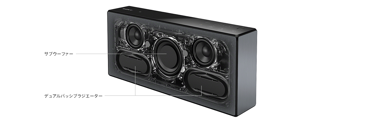 SRS-X77 特長 : 高音質 | アクティブスピーカー／ネックスピーカー