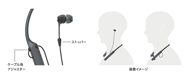 WI-C400 特長 | ヘッドホン | ソニー