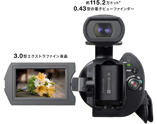 Sony Nex-VG10 本体 海外モデル Sony Nex-VG10 本体 海外モデル