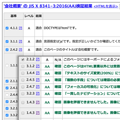PowerCMS 8341」をバンドルし、JIS対応済のデザインテーマがセットされ