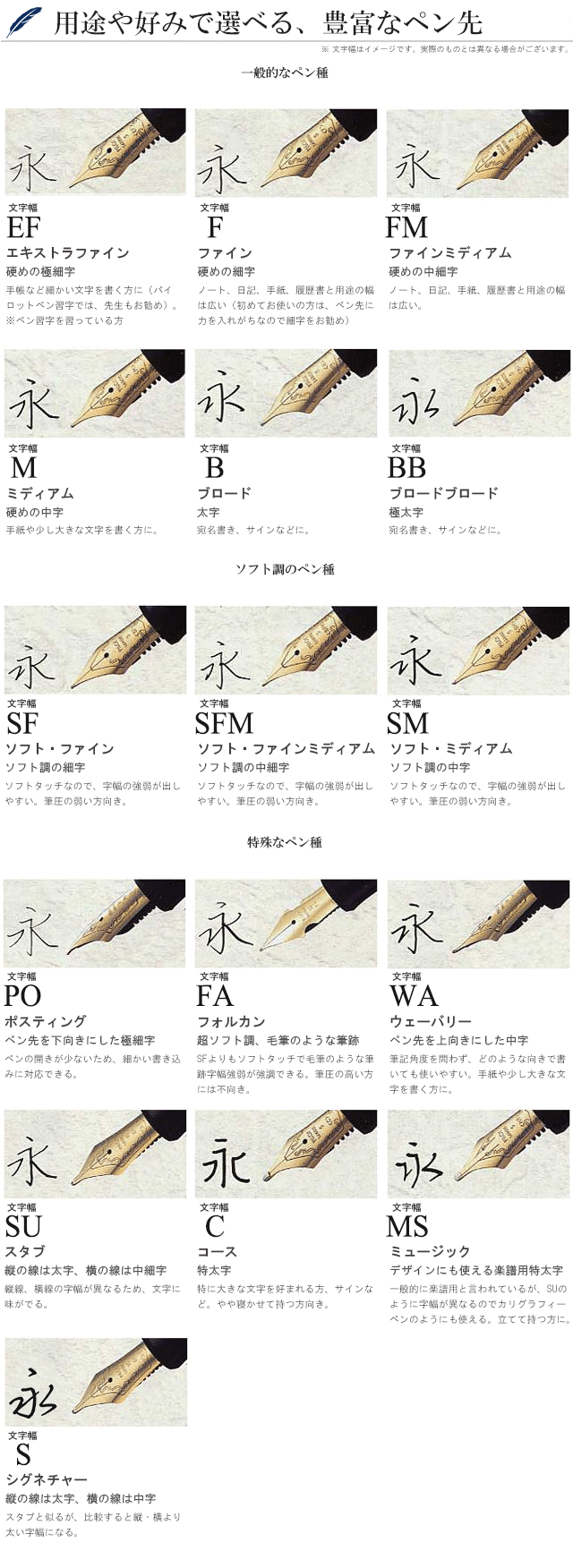 PILOT（パイロット）万年筆 カスタム742 ブラック | ペンハウス