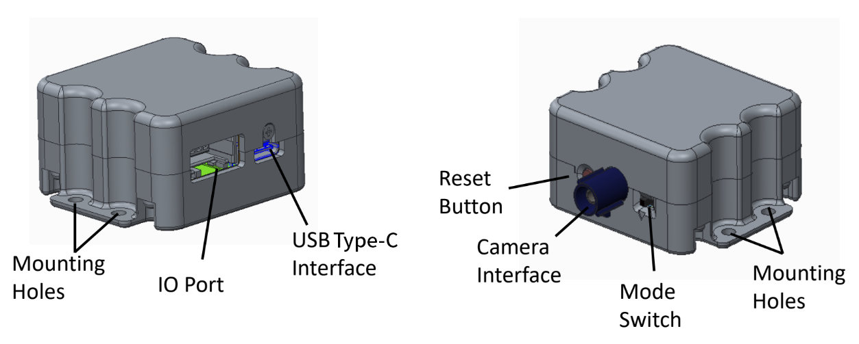 カメラシステム開発者必見】ティアフォー製のC1カメラがWindows 環境