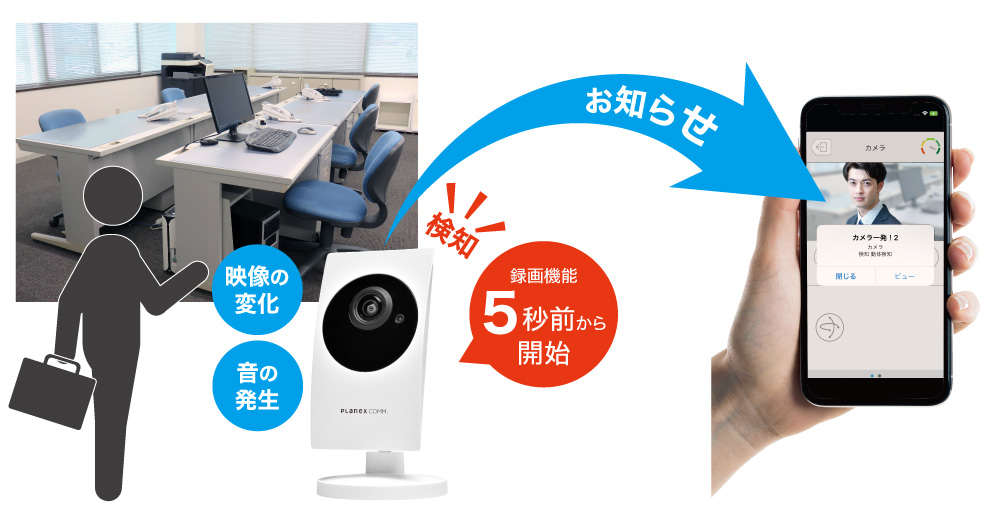 スマカメ カメラ一発！｜CS-W90FHD2