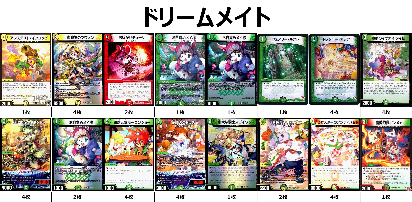 すぐ遊べる！デッキ販売】ドリームメイト デッキ【3重スリーブ＆おまけ