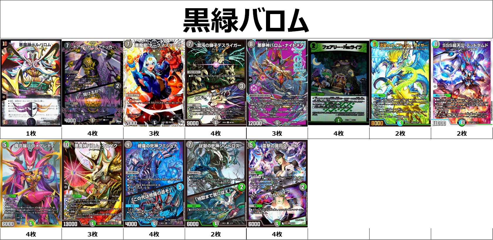 デュエマ 黒緑バロムデッキ40枚 黒緑バロム 40枚 デュエマデッキ