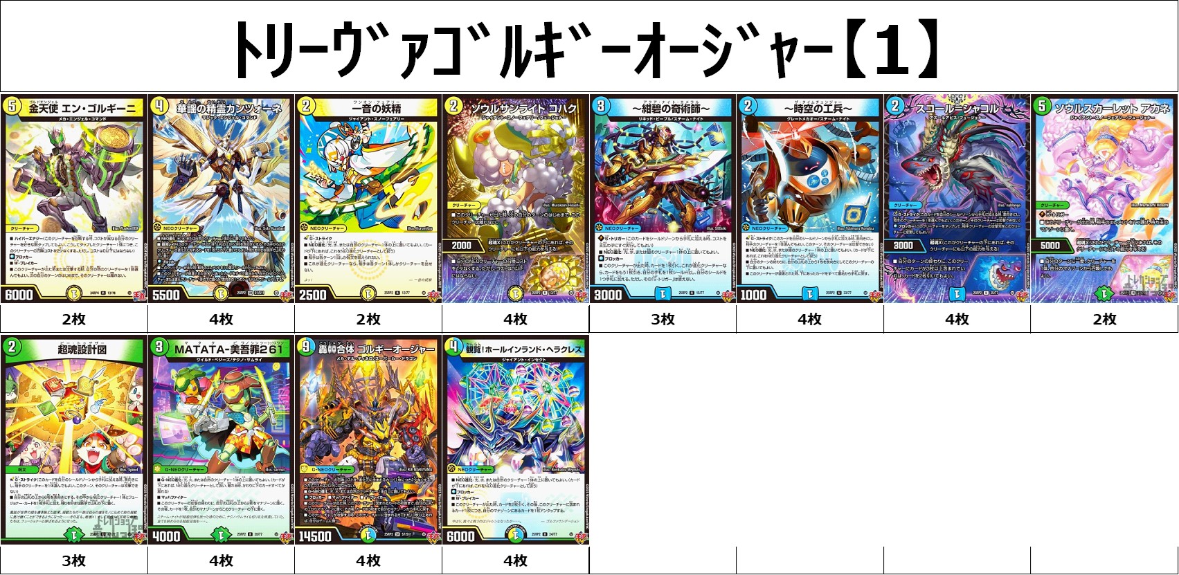 24時間発送・追跡あり】トリーヴァゴルギーオージャーデッキ + 調整