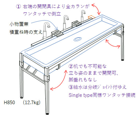 軽量折畳式可搬手洗いシンク蛇口3個/M3131ST-3FL/測定/包装/物流/専門