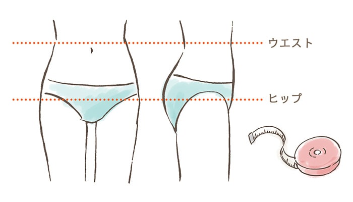 ヒップ・ウエストの測り方～ショーツ・ガードルのサイズを調べましょう
