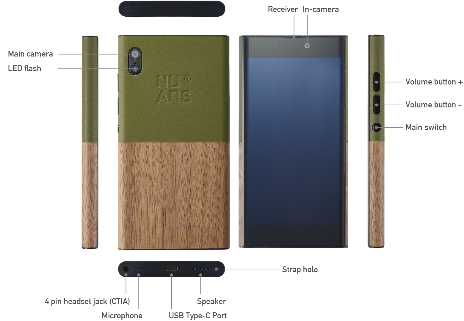 Nuans Neo is a Windows 10 Mobile phone with 5-inch display