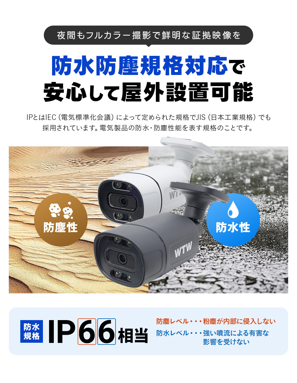 防犯カメラ 屋外 屋内 4K800万画素XPoE 8ch録画機・最大800万画素