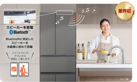 快適機能｜商品特長｜冷蔵庫｜東芝ライフスタイル