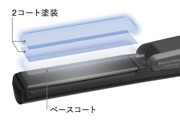 プロフェッショナル プロテクトイオン ストレートアイロン｜NIS700A-K