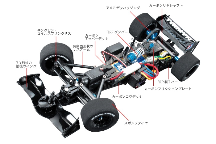 TAMIYA TRF104 1/10スケール 2WDシュリンク有 TAMIYA TRF104 1/10