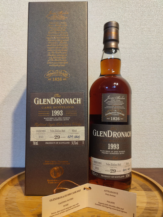 グレンドロナック | TheWhiskyLegend