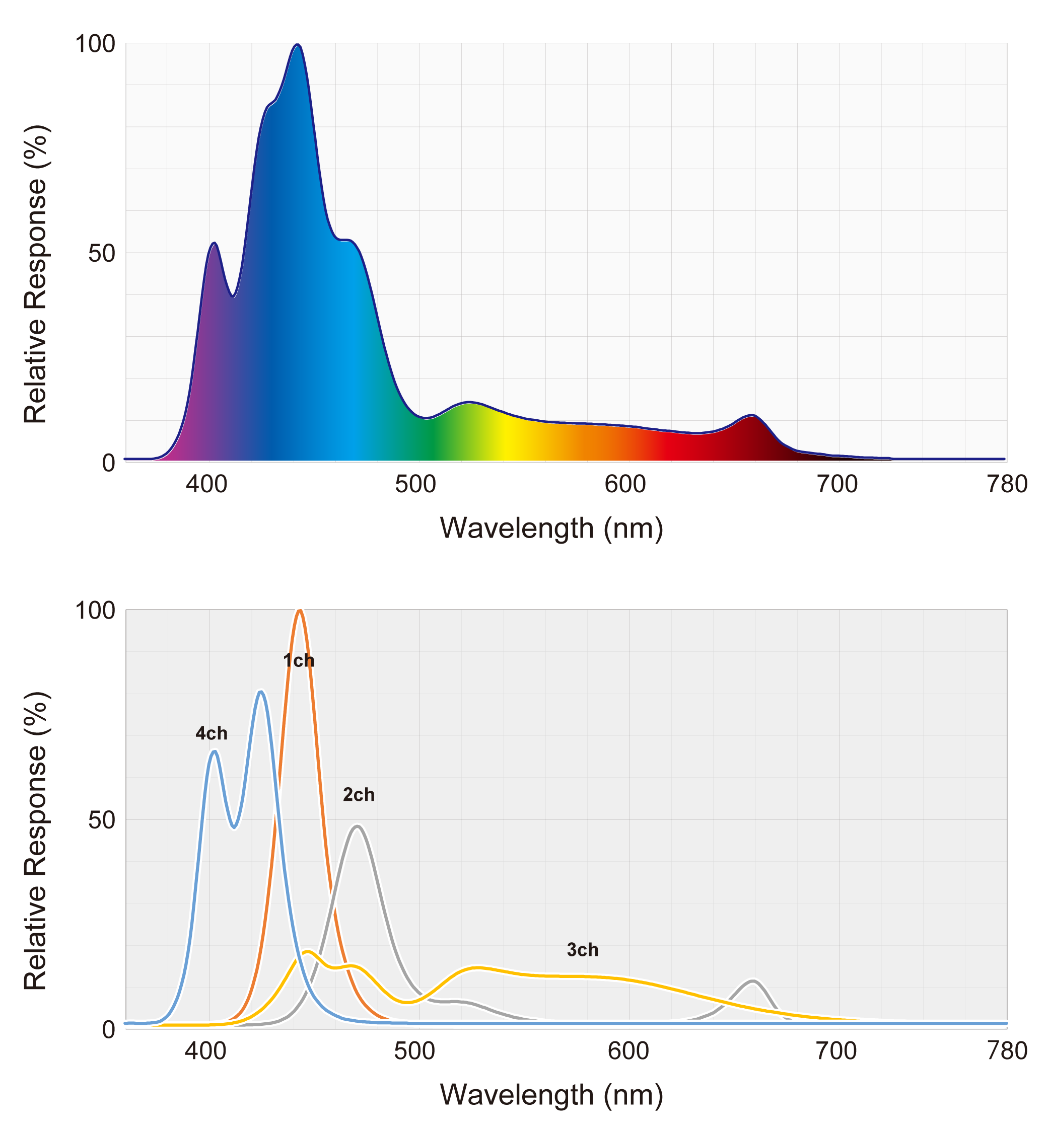 GrassyWing2 90 Marine - ボルクスジャパン ダイレクト