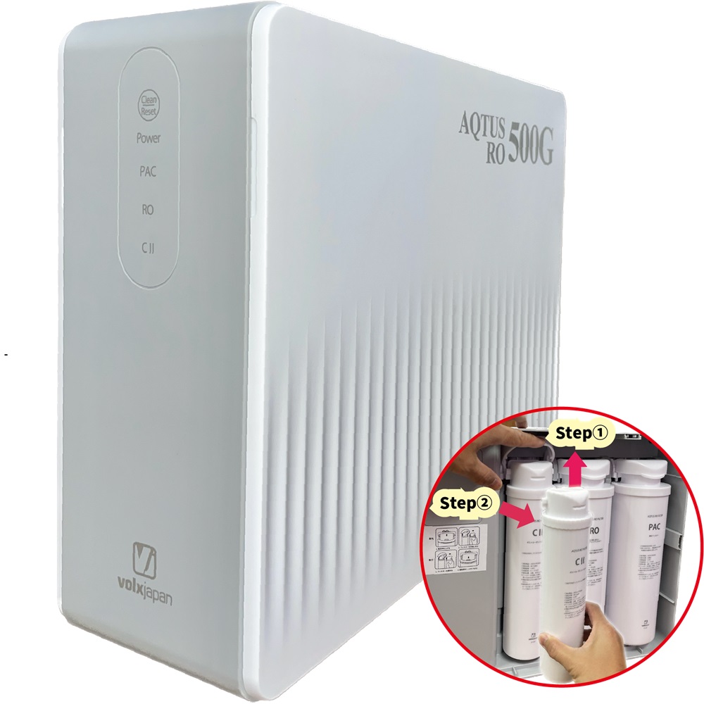 アクタス RO500G - ボルクスジャパン ダイレクト