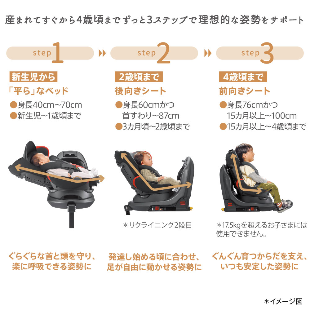 ゆめオンライン | youme online - ゆめタウン公式通販【アップリカ