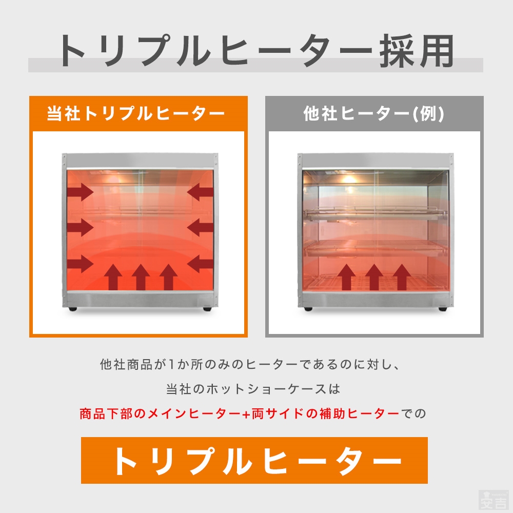 MSK 安吉 エイシン電機 ホットショーケース 保温 ガラス MSK様専用