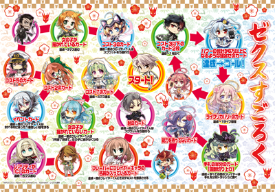 スタッフコラム ｜ Z/X - Zillions of enemy X - ゼクス公式サイト