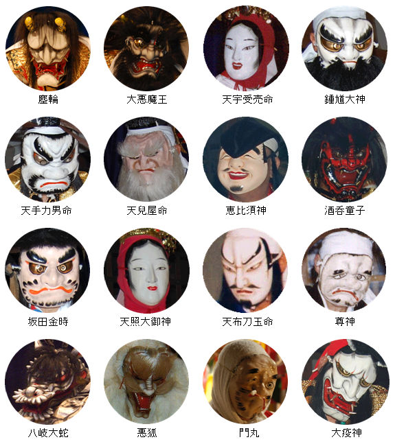 神楽面