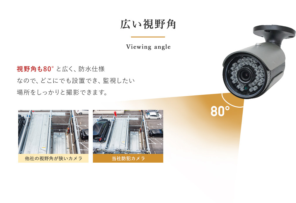 500万防犯監視カメラセット【WTW 塚本無線】