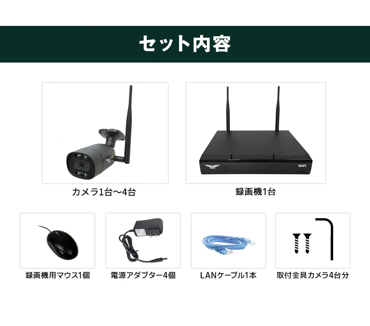 激安業務用 WiFi 防犯カメラセット WTW-NV1970G 4CH【WTW 塚本無線】