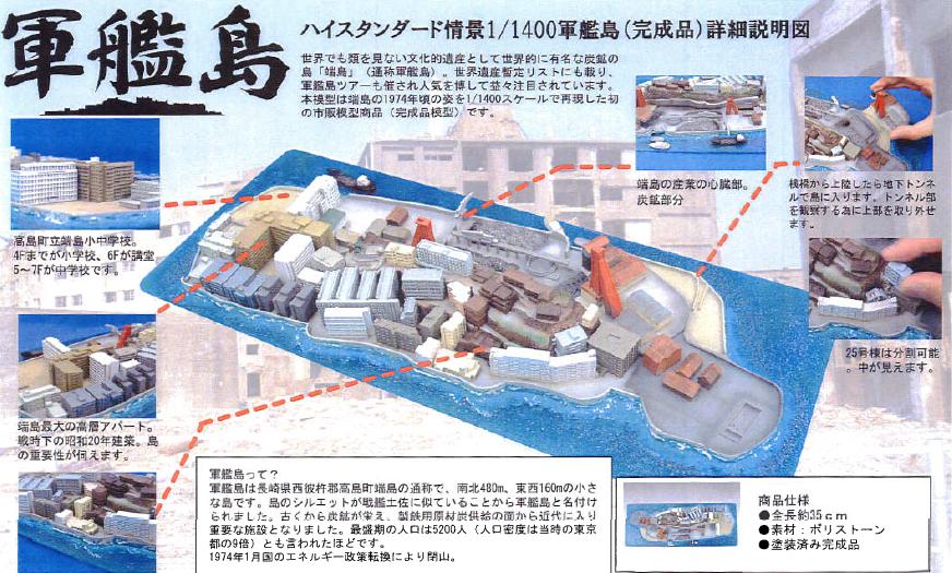 キャラクタープロップ 宇宙戦艦ヤマト 沖田十三 艦長席上のレリーフ