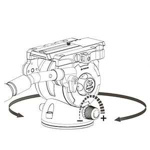 IFOOTAGE ビデオ雲台 Komodo K7 | アサヌマネットショップ