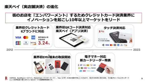 ついに登場した「楽天ペイ」オールインワン端末を分析する【鈴木淳也の