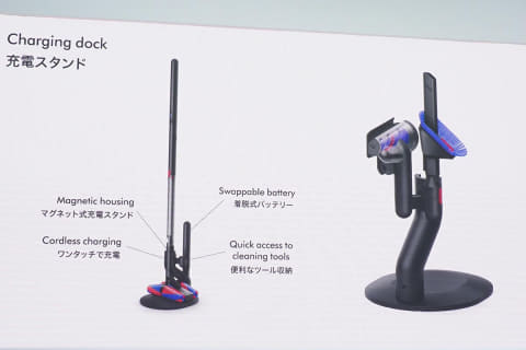 Dyson Pencilvac Fluffycones 予備バッテリー付＊ ダイソン