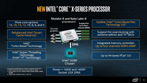 イベントレポート】Intel、18コア/36スレッドに達した「Core i9-7980XE