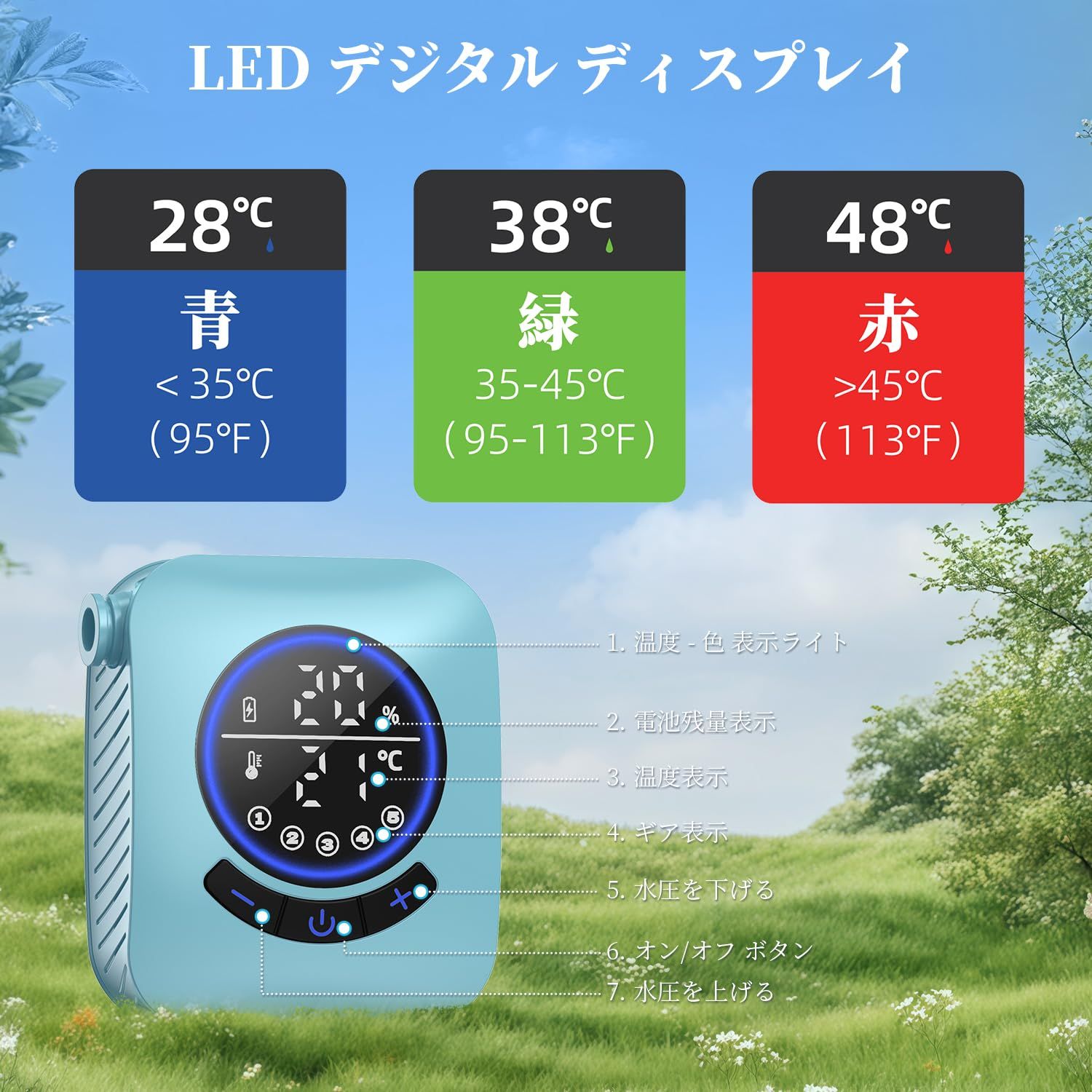 ポータブルシャワー キャンプ 電動シャワー ポンプ 8000mAh充電式 簡易