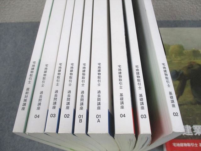宅地建物取引士 スピード合格講座 2025年度 フォーサイト 受講料・お