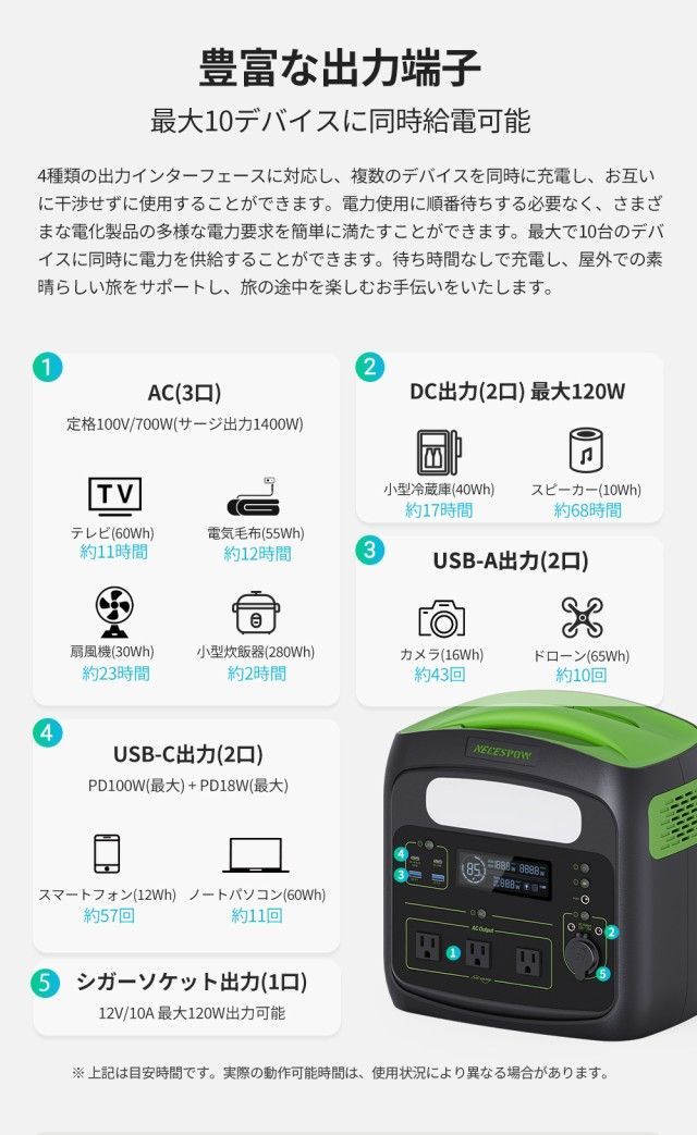 新春セール開催中 & フォロー割 ポータブル電源 & ソーラーパネル