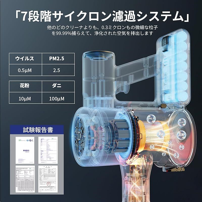 掃除機 コードレス【史上初の革新！AI汚れ自動検知＆65Kpa真の強力吸引