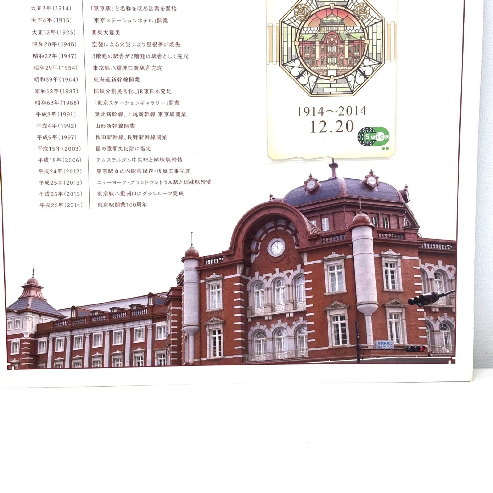 東京駅開業100周年記念suica 3枚セット Suica東京駅開業100周年限定