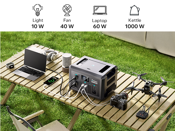 Arkpax Core 1200W - Portable Power Station - Arkpax