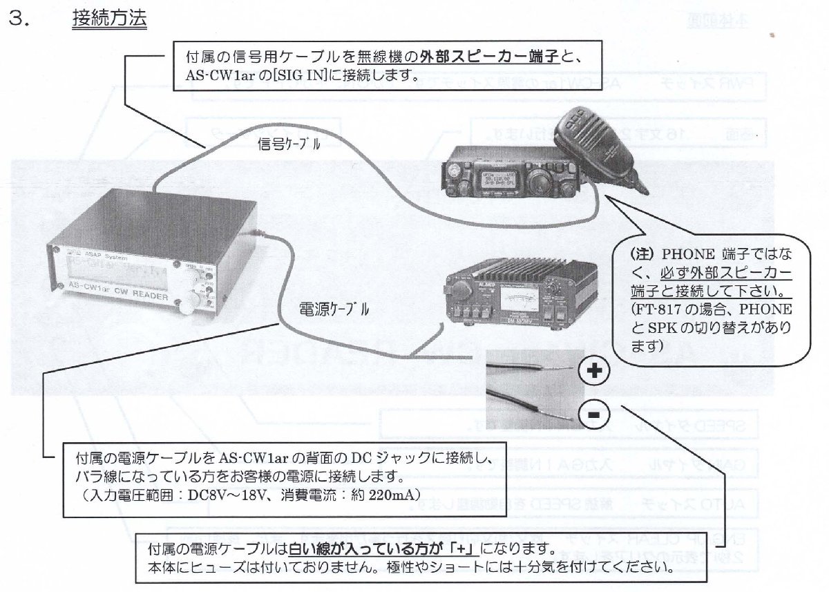モールス符号解読器（AS-CW1ar）欧文／和文対応