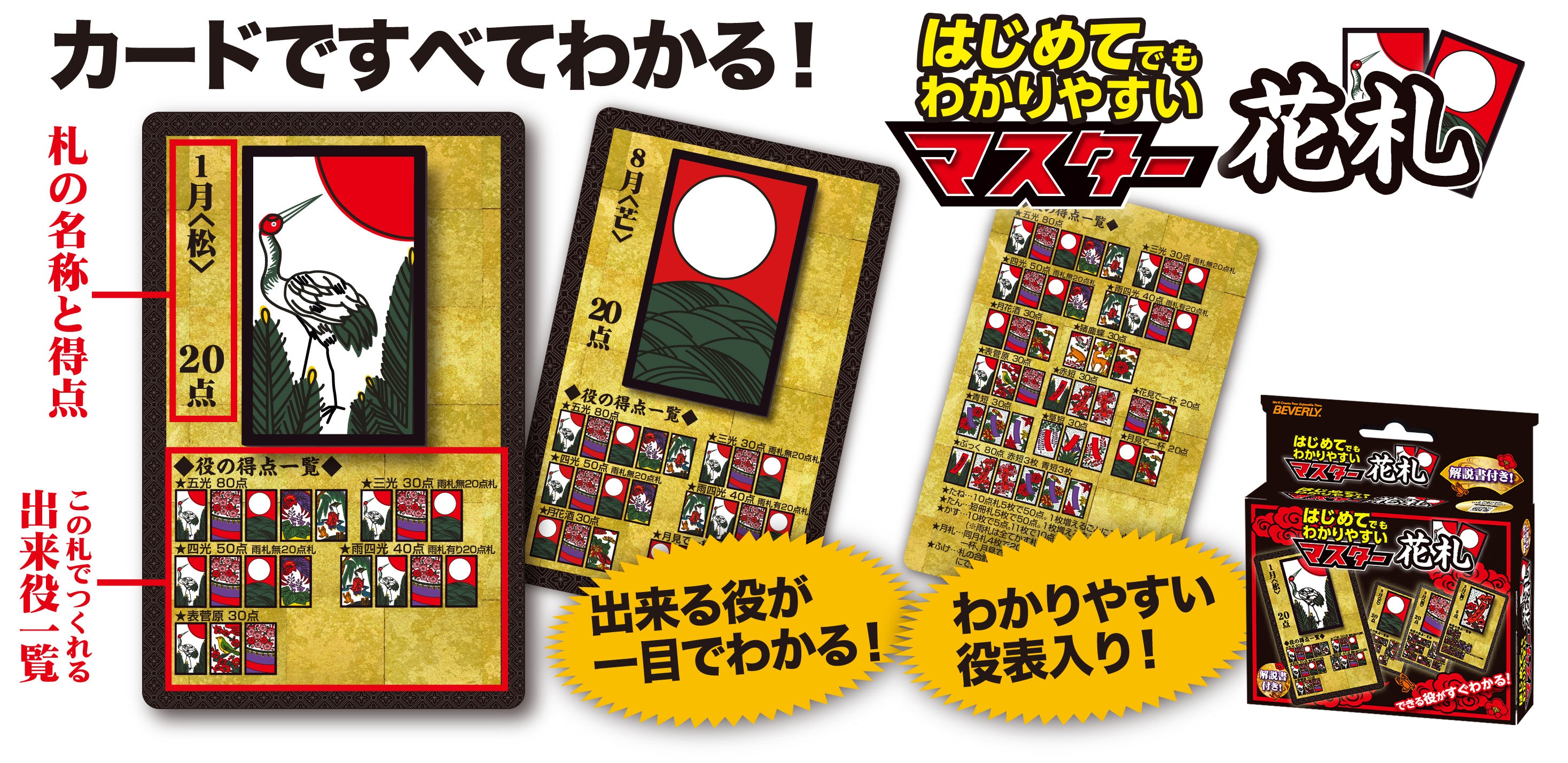 マスター花札 – BEVERLY