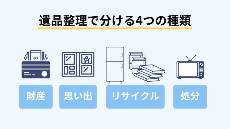 遺品整理業者の選び方と作業の流れを完全解説｜失敗しないための