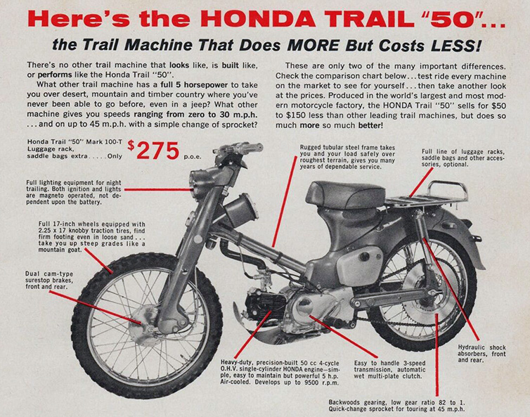 CT125・ハンターカブ（JA55） -since 2020- - バイクの系譜