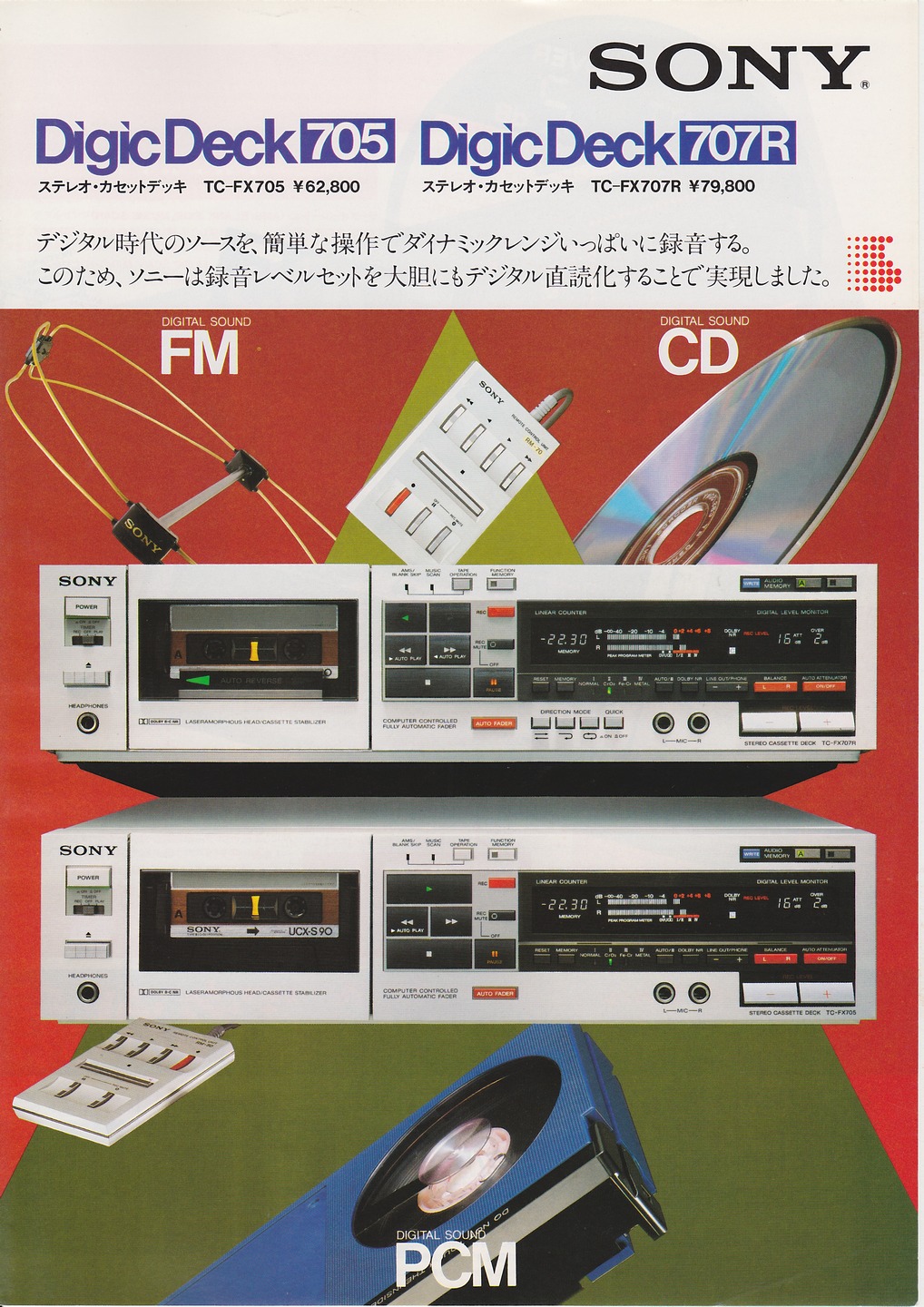 TC-FX705 / TC-FX707R 1983年10月 | ソニー坊やと呼ばれた男
