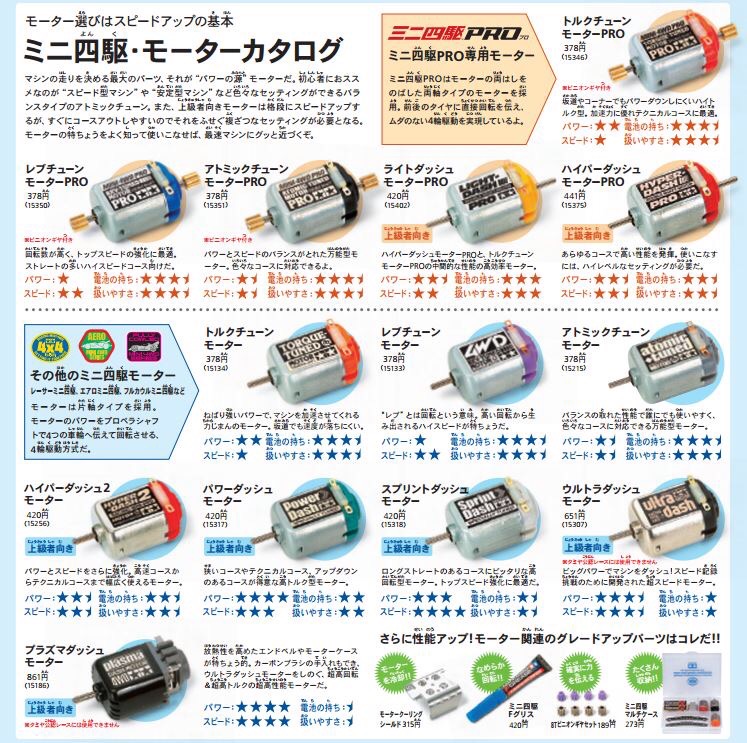 タミヤ ミニ四駆 プラズマモーター 4個セット タミヤ ミニ四駆グレード