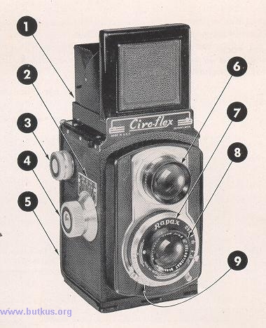 Graflex Ciro-flex instruction manual, PDF user manual