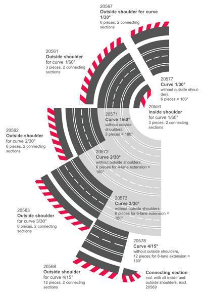 Carrera コース拡張パーツ 20517◇レーンチェンジ・セクション 2枚入り