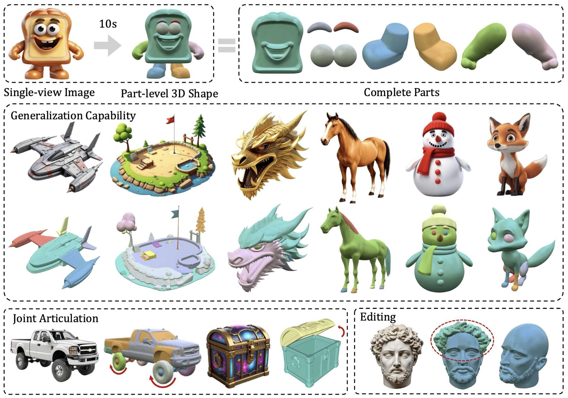 NVIDIA、3Dモデル生成AI「PartPacker」GitHubで公開！ 1枚の2D画像から