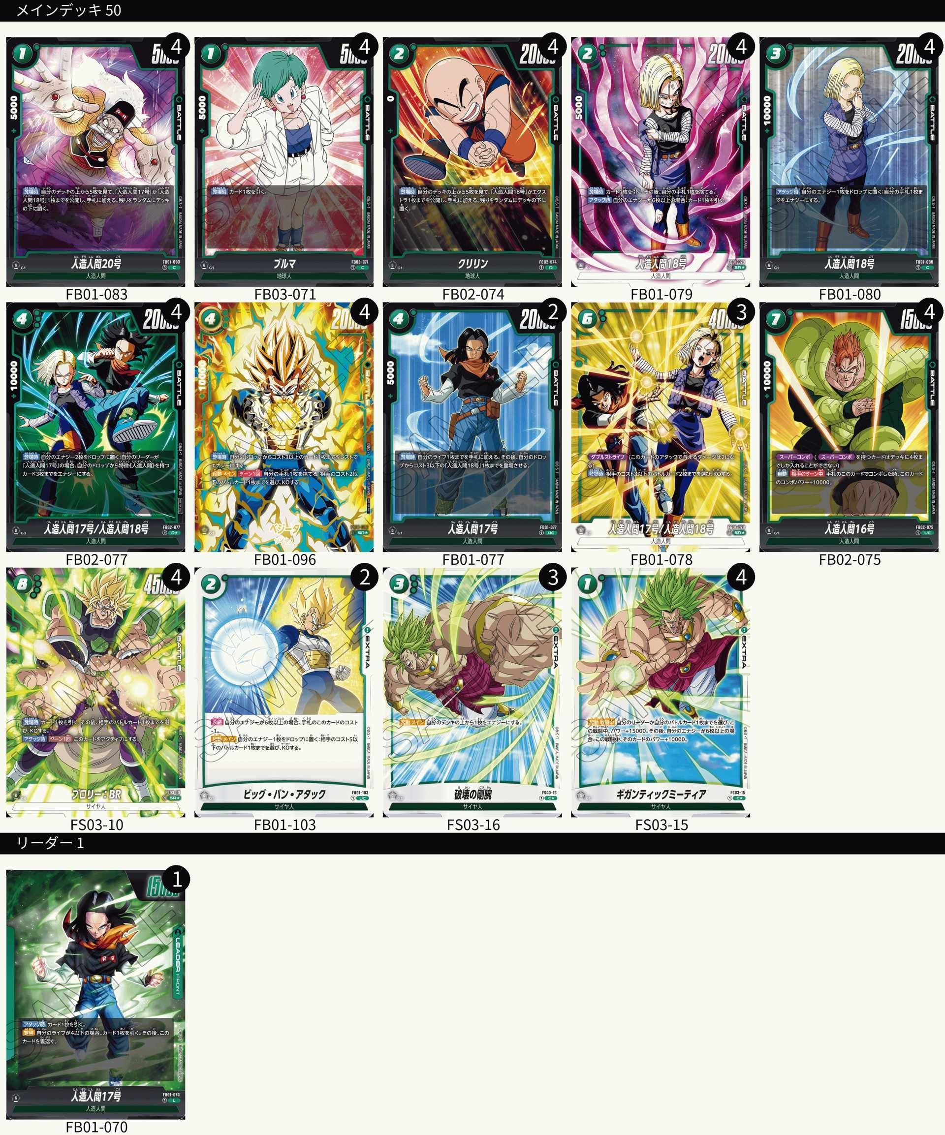 フュージョンワールド】8月環境の最強デッキランキング・最新Tier表