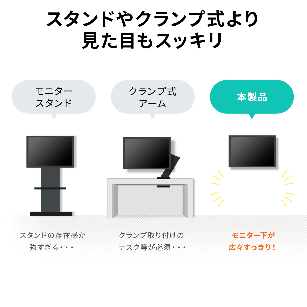 サンワダイレクト本店 サンワサプライ【オフィス・PC周辺通販】