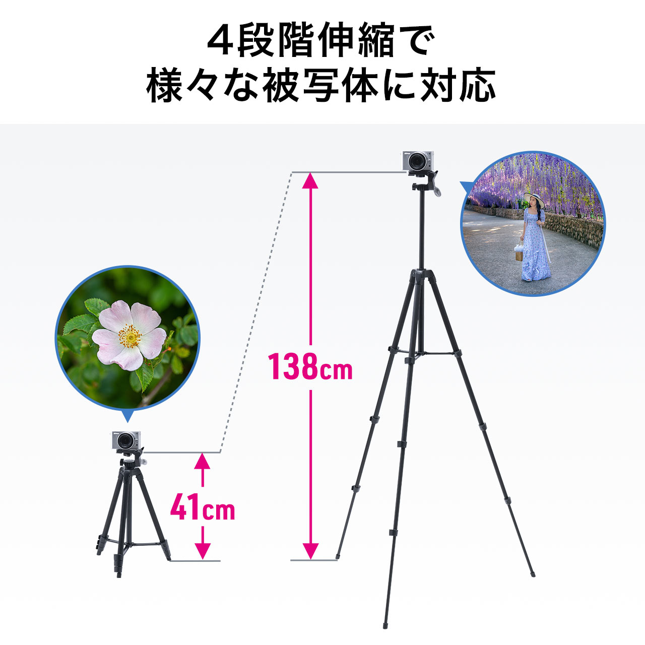 canter f=45mm カメラ・ケース・三脚付き canter f=45mm カメラ